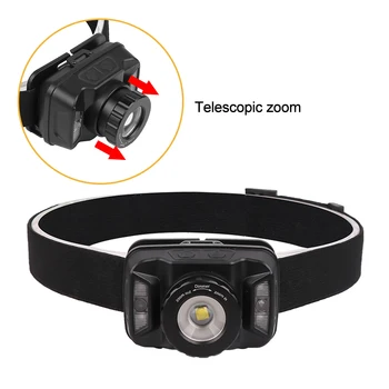 

Super-bright LED Headlamp Headlight USB Rechargeable Light Outdoor Camping 5 Modes Headlight Outdoor Light Work Light
