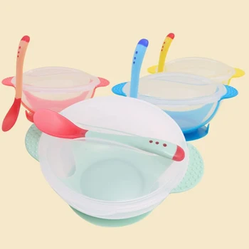 

Baby Bowl Set Training Bowl Spoon Tableware Set Dinner Bowl Learning Dishes With Suction Cup Children Training Dinnerware