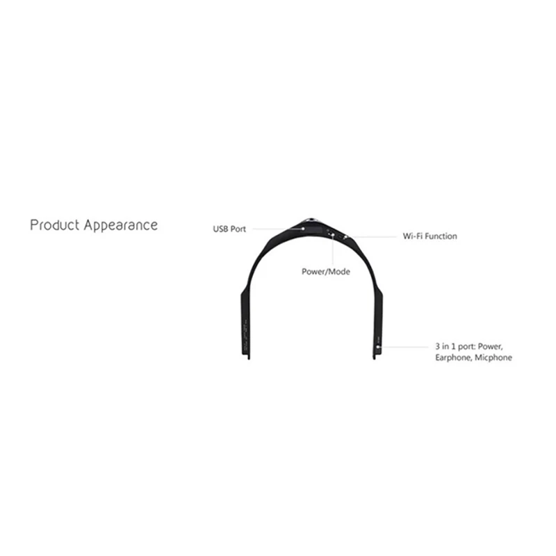 Wearable Video Action Camera 1080P HD Headset FPV Camera Sports Cam Digital Camcorder with WiFi Cam Camera