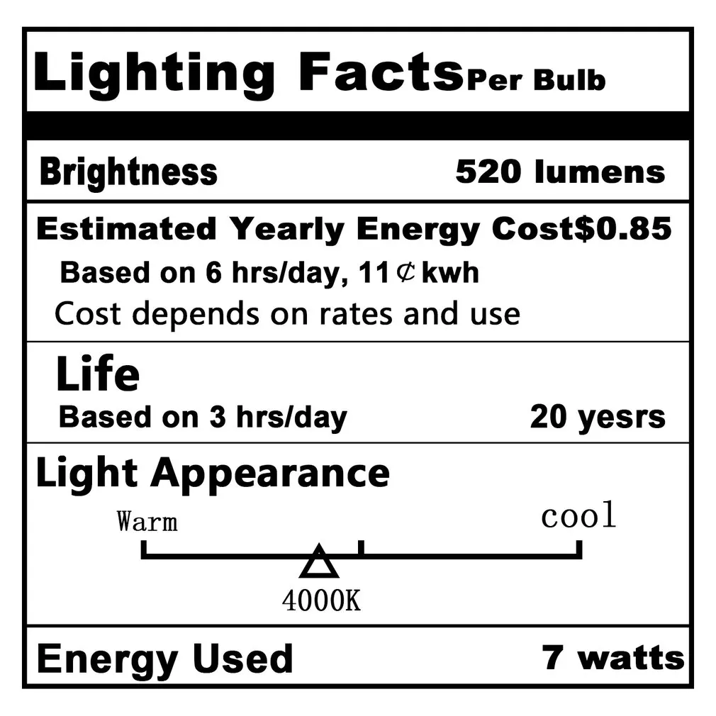 LESHP White GU10 AC120V 7W LED Spotlight 4000K 520LM Dimmable 40 Degree Beam Angle Low Power Consumption Compact Light Weight