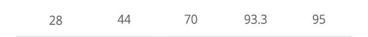 Одежда для женщин среднего возраста, весенняя одежда, джинсы для женщин среднего возраста, эластичное платье с высокой талией, прямые брюки для женщин