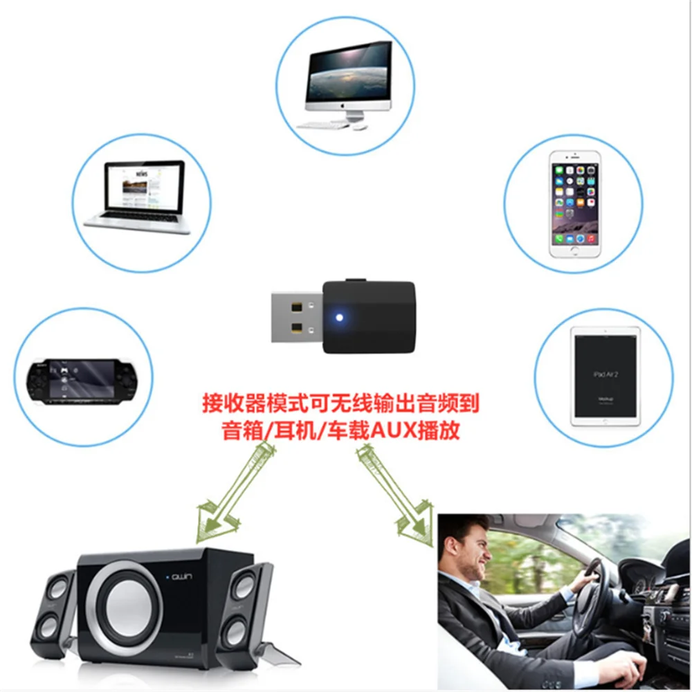 car multimedia audio bluetooth receiver for Ford 2004 2011 1500 f-senies escape FAICON 2002 1998 temitory | Автомобили и