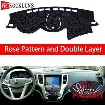 

Rose Pattern For changan CS35 2012 2013 2014 2015 2016 2017 Car Stickers Car Decoration Car Accessories Interior Car Decals