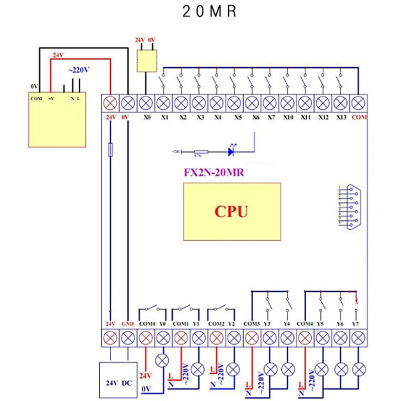 Programmable Logic Controller FX2N-20MR PLC Industrial Control Board 12 Input 8 Output 24V 5A