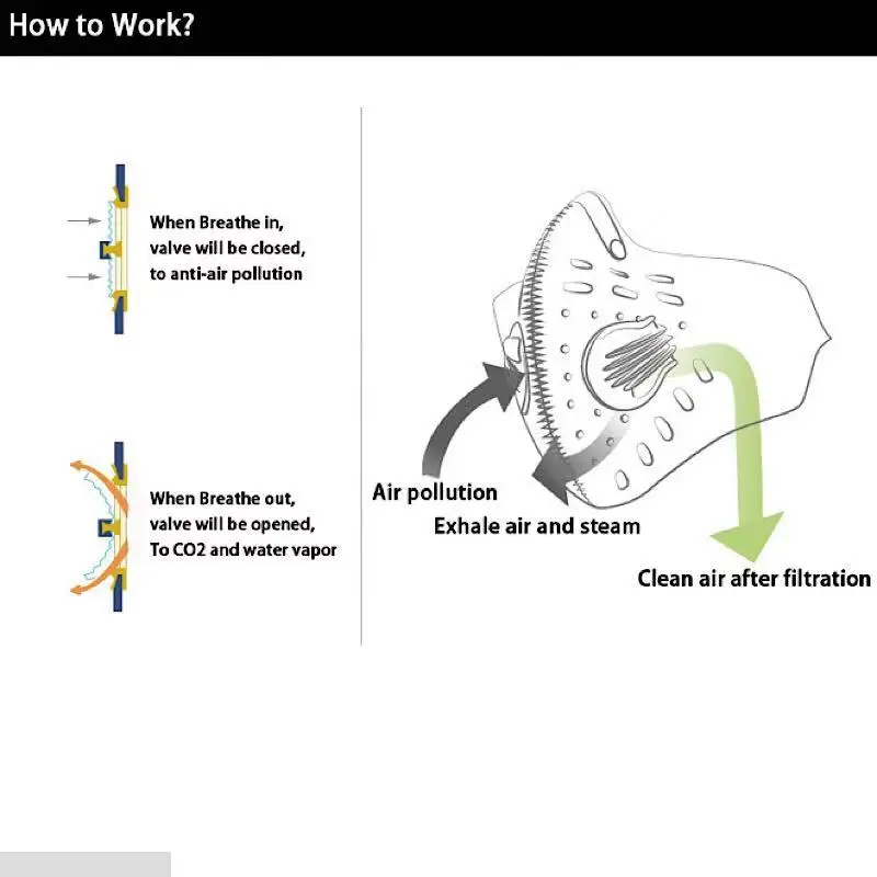 mask design your own breathing air filter online manufacturer PM2.5 mouth fashion pollution sports workout mask