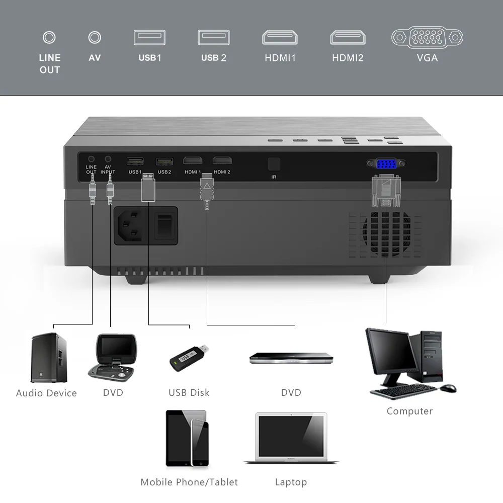 Light Unicorn 1080P проектор T26L обновленная версия T26R Full hd проэктор для дома и досуга 5800