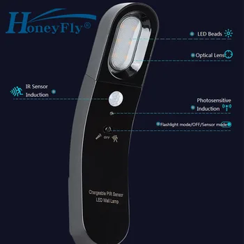 

HoneyFly LED Motion Light Sensor Night Light USB Rechargeable Wall Lamp 360 Degree Rotatable Portable Emergency Flashlight