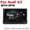 Car Electronics