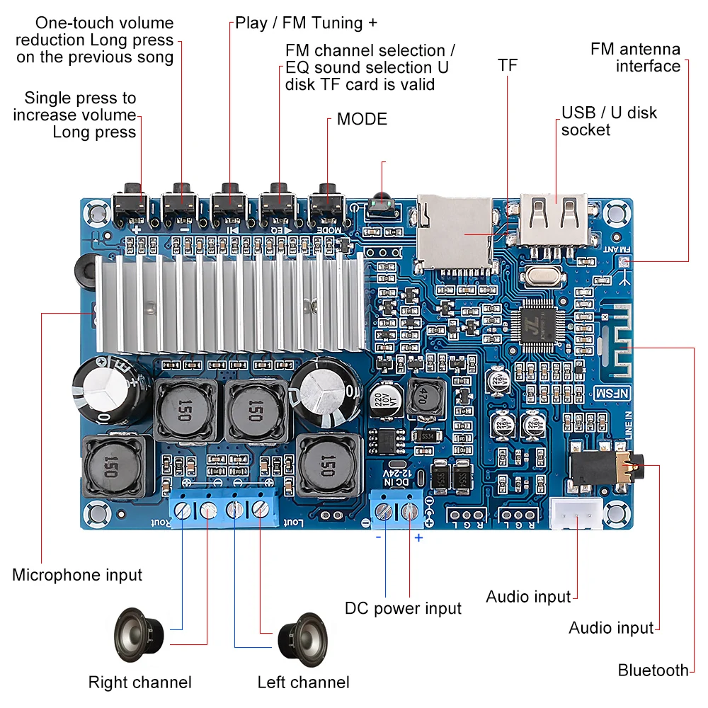 AIYIMA TPA3116 Bluetooth 5,0 50Wx2 стерео 2,0 канальный цифровой ...