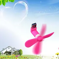 Computer Peripherals