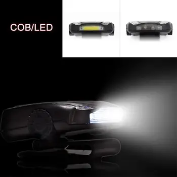 

COB/LED Headlamp Cap Hat Light Clip On Headlight Indoor/Outdoor Handsfree Cap Light Hat Light Head Light Clip Hat Light
