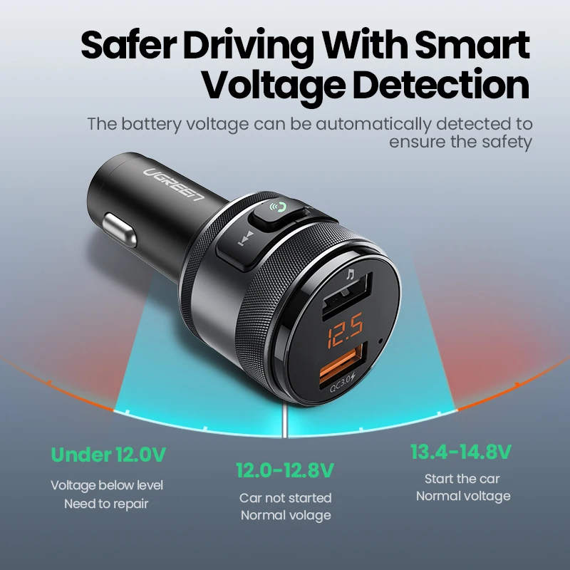 Автомобильное зарядное устройство Ugreen USB FM передатчик QC 3 0 быстрая зарядка в