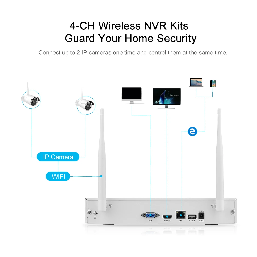 4CH NVR+ 2 камеры s Беспроводная система видеонаблюдения 1MP 720P WiFi для камеры наблюдения монитор видеонаблюдения ночного видения
