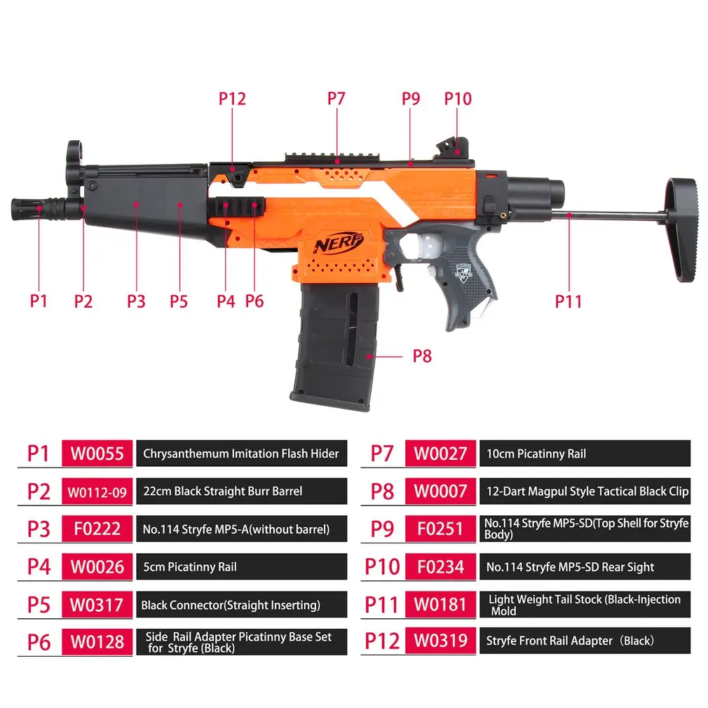 Рабочий STF-W006-01 MP5-A стиль комплекты аксессуаров набор с черным адаптером для Nerf N-Strike Elite Stryfe Blaster
