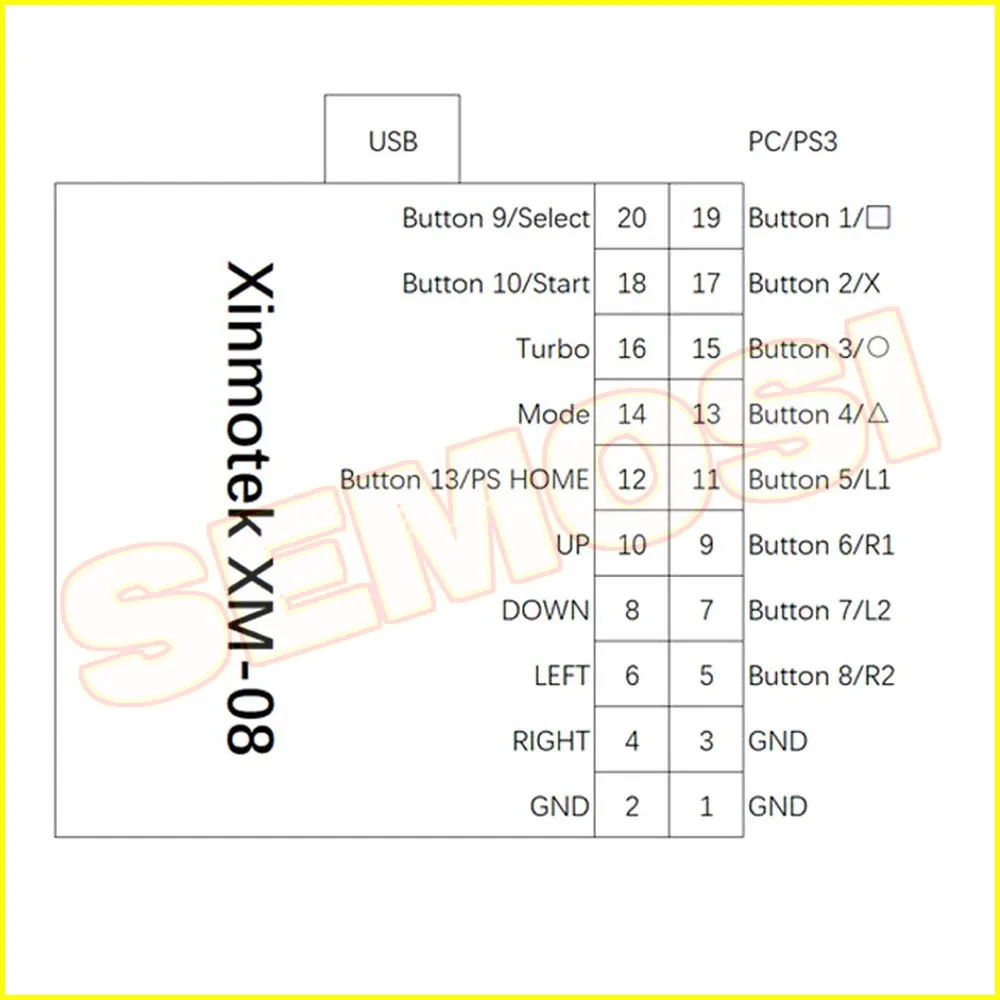 Аркадный USB контроллер интерфейс 1 плеер MAME Multicade клавиатура кодер для ПК PS3 DIY