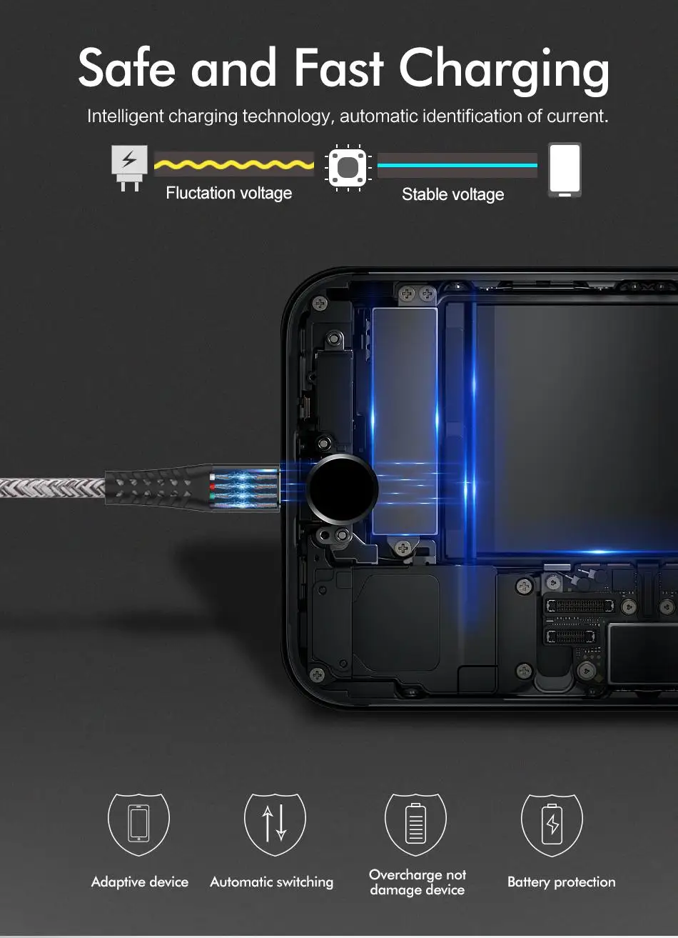ROCK QC3.0 usb type C кабель для быстрой зарядки type-C кабель для samsung Galaxy Xiaomi huawei мобильный телефон USB-C кабель зарядное устройство провод шнур