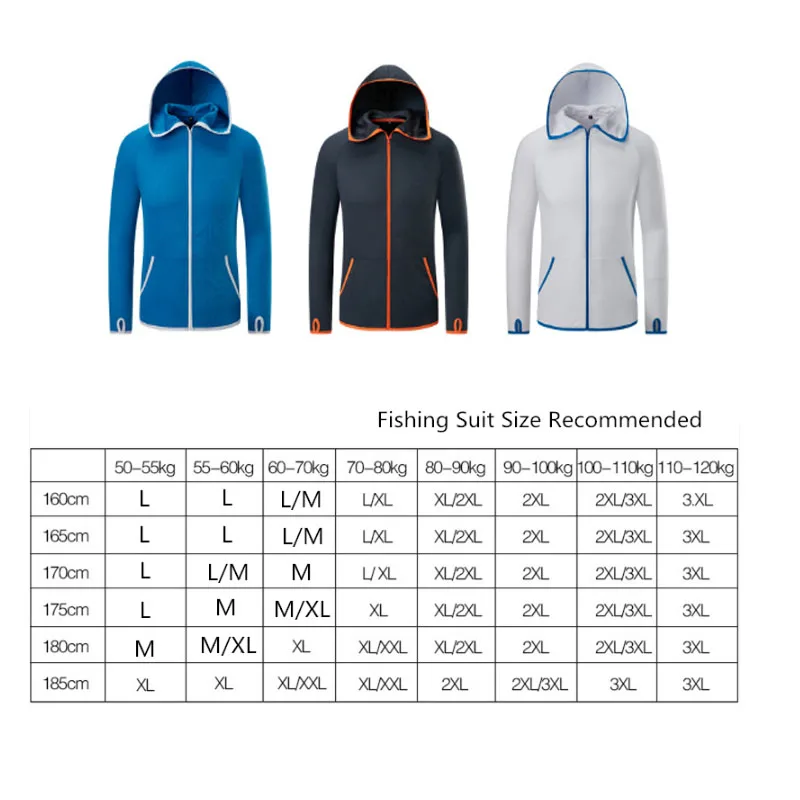 nano meter technology fishing clothing suit 007