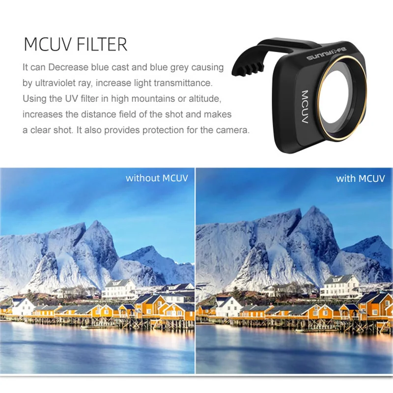 Профессиональный фильтр для DJI Mavic Mini UV CPL объектива камеры аксессуары