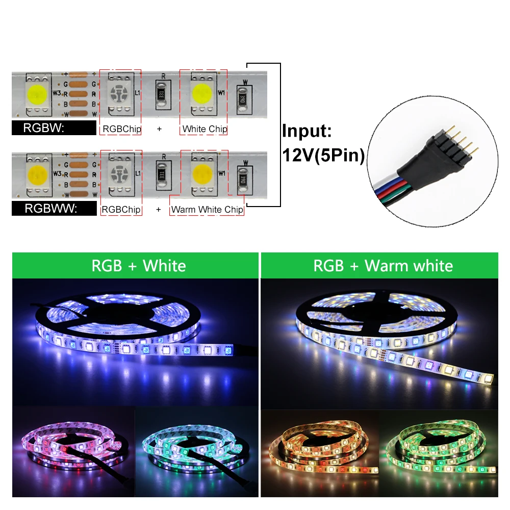 Светодиодная лента RGB RGBW с Wi Fi/Bluetooth 5050 5 м 12 В постоянного тока|Светодиодные ленты|