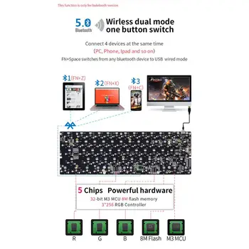 

2020 New 1Set Hot Swappable GK64XS Pcb Custom Mechanical Keyboard Kits RGB Switch Type-c Usb Port for Most Plate Wooden Case