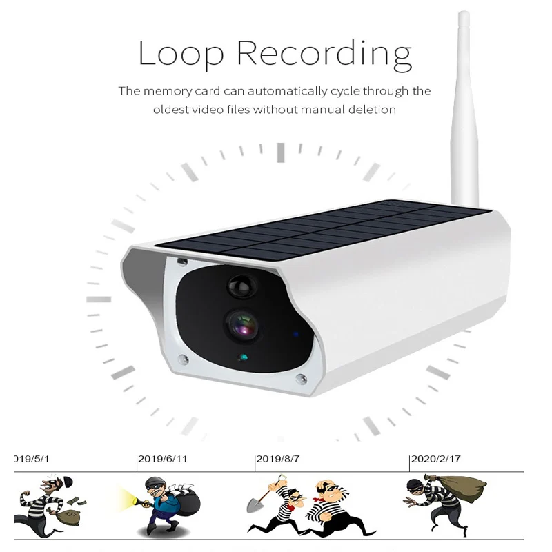 Солнечная Wi-Fi ip-камера 1080P HD, беспроводная камера безопасности для наружной зарядки аккумулятора, детектор движения PIR, sd-карта на 16 Гб