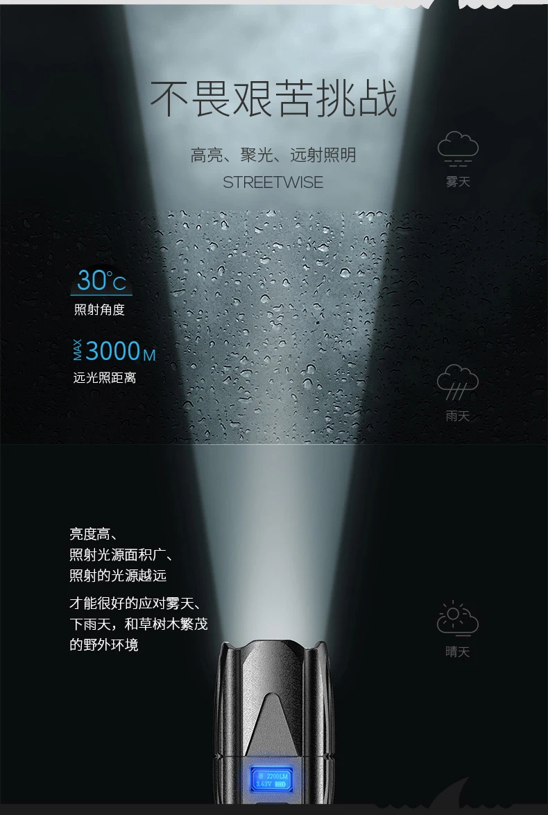 Botão de Lançamento Equipamentos ao ar Lanterna Fotografia Lumen Caça Host Jetbeam Comboio Livre Ec50sd 5 Luzes e Iluminação