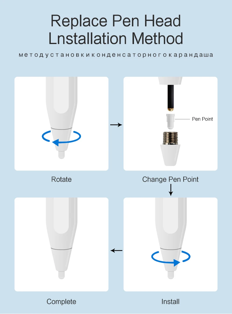 Cheap Canetas p tablet