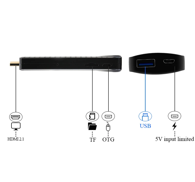 TV BOX 6