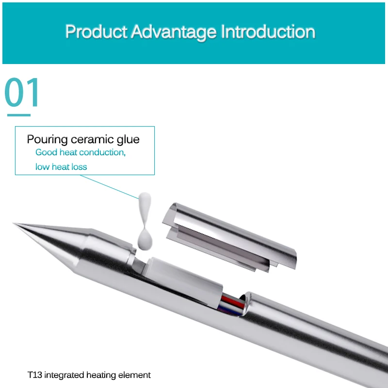 Портативная Паяльная станция Bakon BK950D 50W-0950