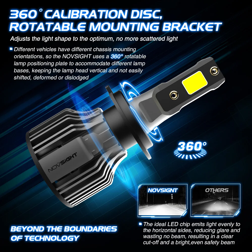 LED Car Headlights NOVSIGHT N39 H7 LED Headlight for Car H4 H1 H3 H11 9005 9006 9012 6000K 10000LM 72W 12V Auto Headlamp Fog Light Bulbs led car lights led lights led bulbs led headlights led car headlights car headlamps