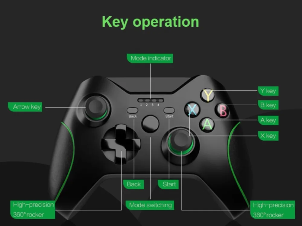 Беспроводной геймпад с приемником 2,4G, игровой контроллер для Xbox One, Xboxone, джойстик, ПК, android, телефоны, геймпады, джойстик