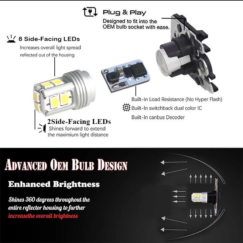IJDM Canbus 10SMD 3030 PW16W PH16W светодиодные резервные лампы заднего хода для 11 13 BMW E92 328i 335i M3