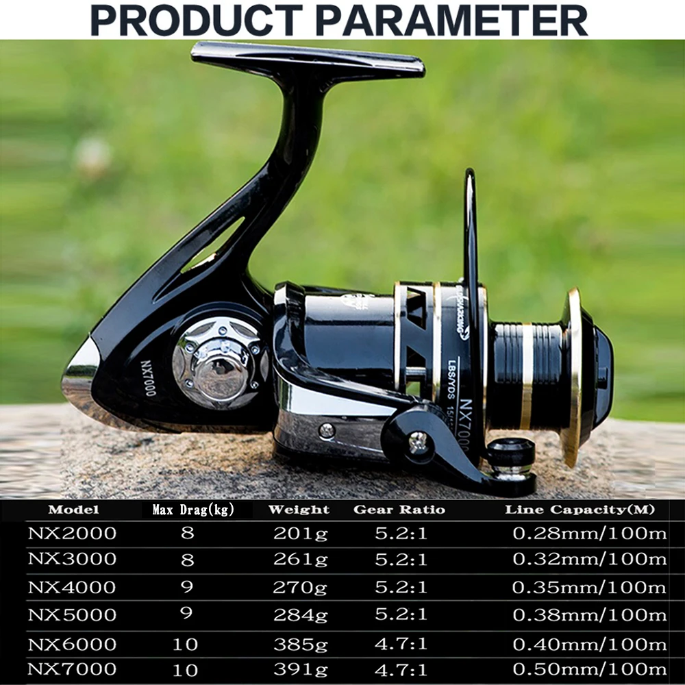 Ghotda Super Light CNC Aluminim Spool Fishing Reel 2000 3000 4000 6000  7000Series Left/Right Handle Interchangeable