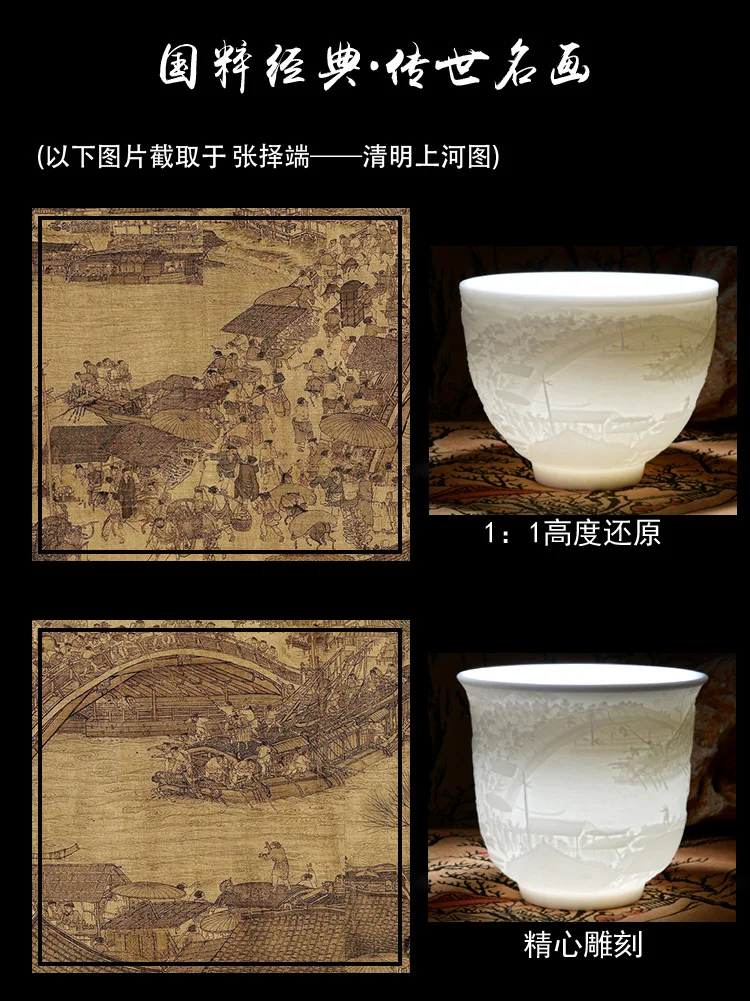 High White Suet Jade Porcelain Customizable "Qingming Riverside Seene" Ceramic Master Tea Cup Wine Cup Set Logo