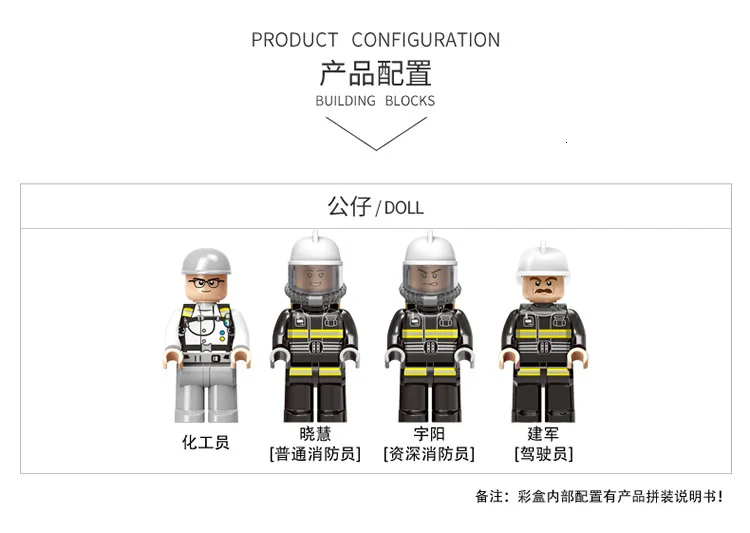 Star Fort Building Block City Fire Brigade Series Forest Disaster Relief Children Alpinia Oxyphylla Assembling Xb14004