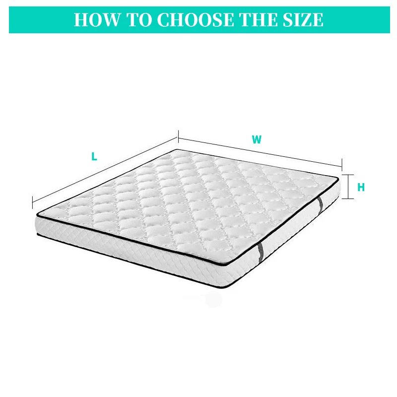 Six-sided All-inclusive Mattress Cover Waterproof and Dustproof Mattress Cover Simmons Mattress Cover Zipper Type Non-slip Fixed
