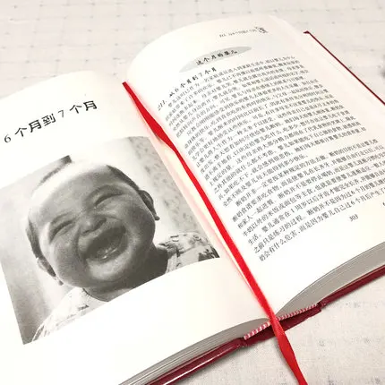 Энциклопедия книга для родителей детская обучающая книга для возраста 0-6 лет