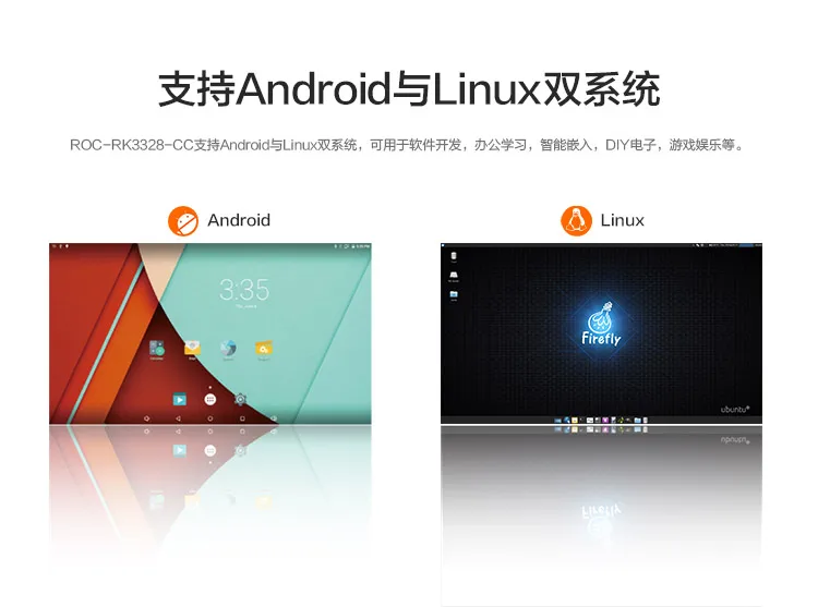 Android Linux ROC-RK3328-CC четыре ядра 64 бит с открытым исходным кодом материнская плата для многосистемной один стандарт