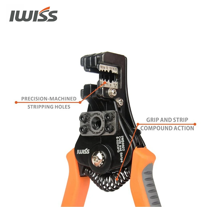Рисунок 4 - IWISS IWS-0822 многофункциональные