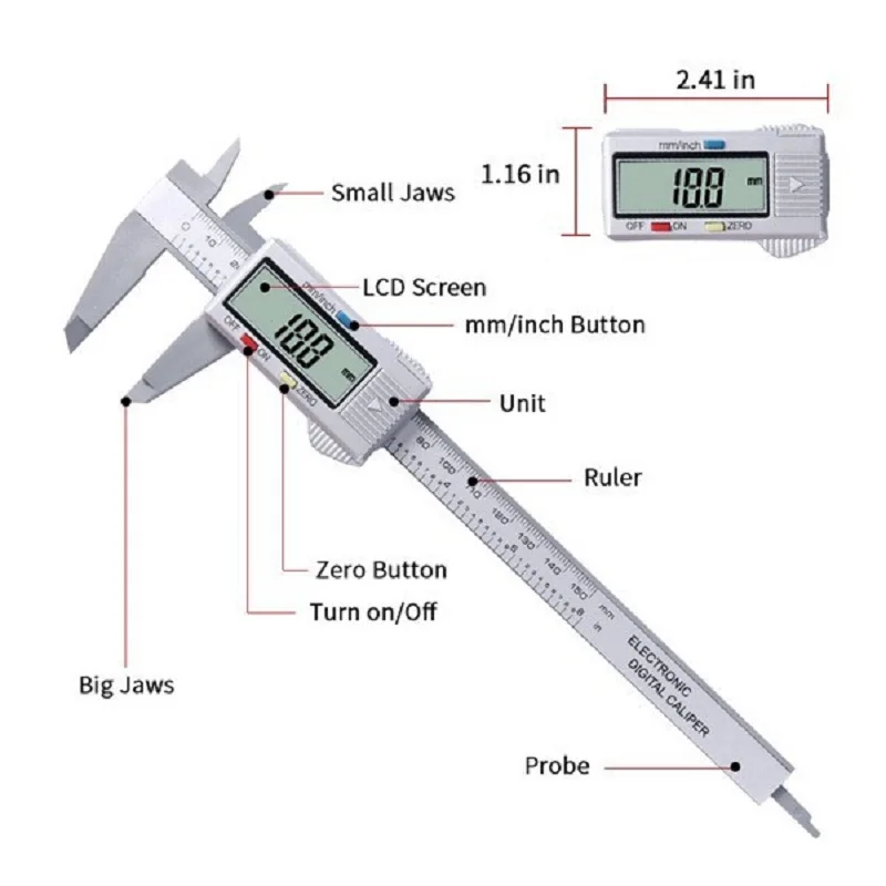 dsc-products