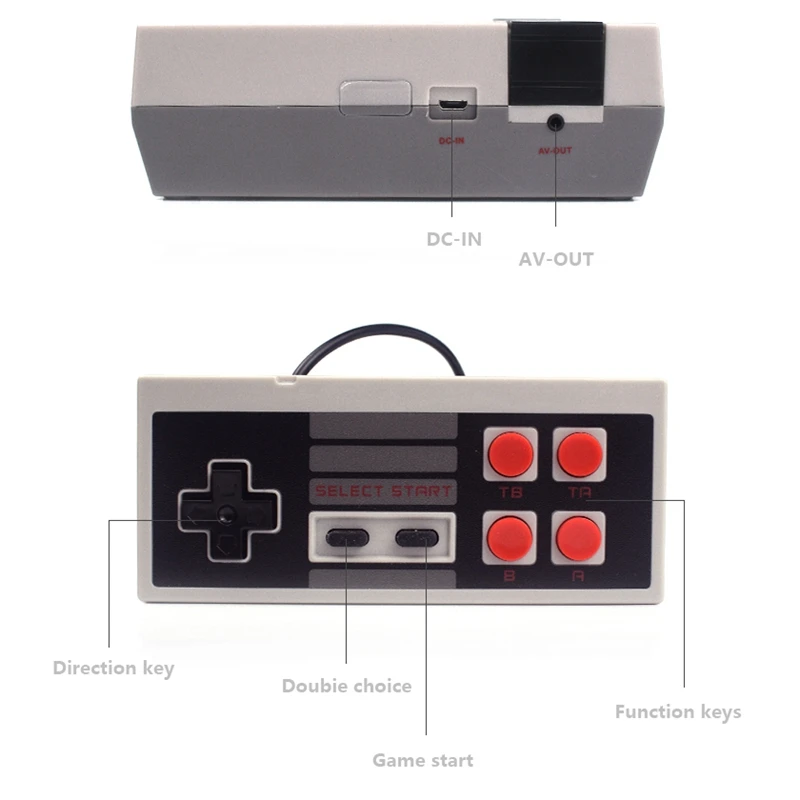 NES-620 Мини ТВ игровая консоль 8 бит Ретро видео игровая консоль встроенный 620 игр Ручной игровой плеер лучший подарок США штекер