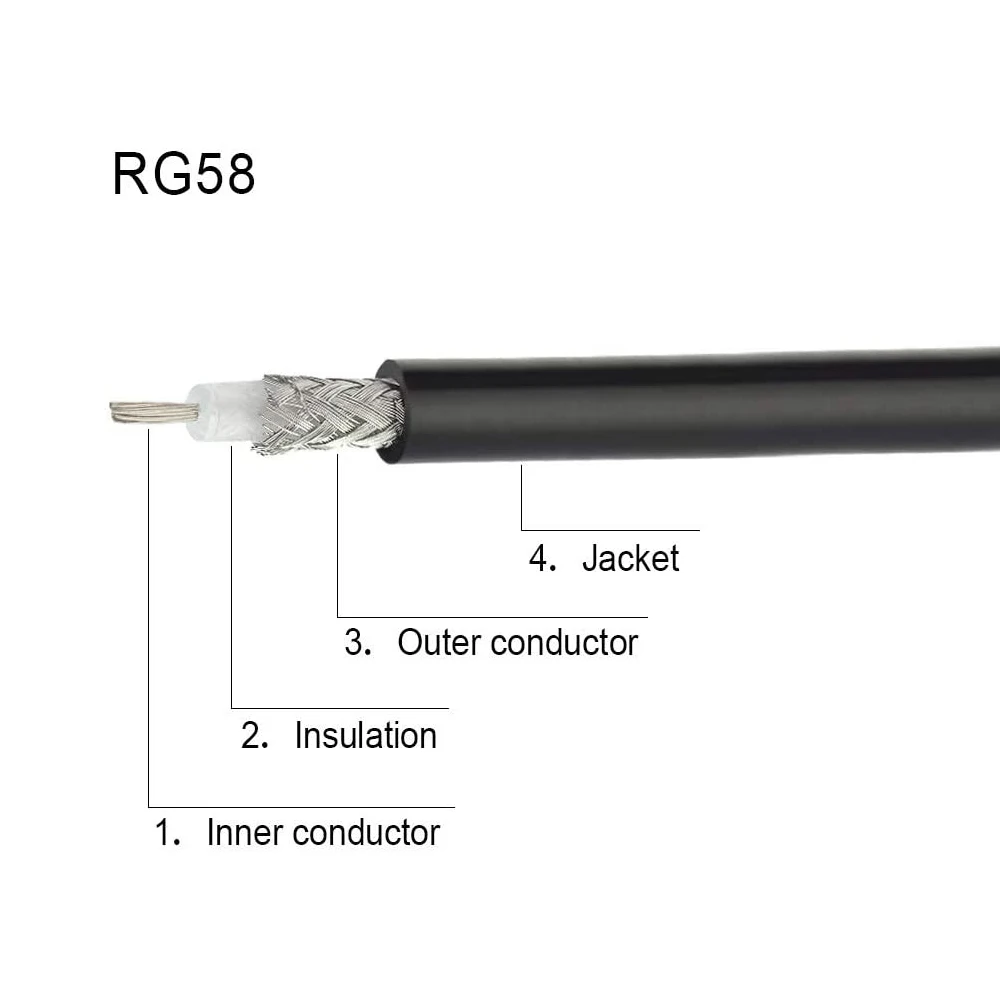 Прямой обжимной кабель N Male SMA RG58 RF 2 м 6 футов|cable map|cable antennacable lead |