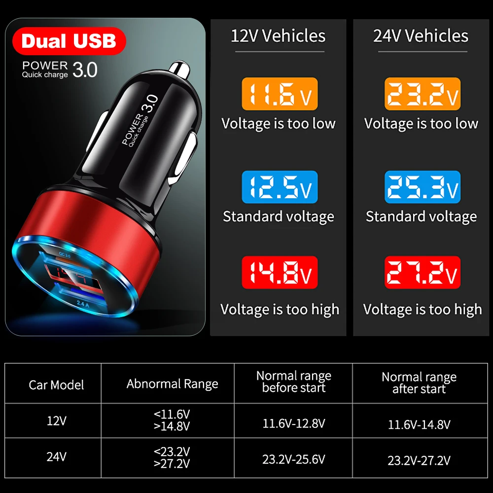 LED Display Quick Charge 3.0 Car Charger Mobile Phone QC3.0 Fast Dual USB Car-charger Auto Charger for Samsung Huawei FCP Xiaomi