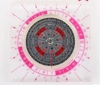 

Fengshui Fully Automatic Fengshui Compass Arrangement