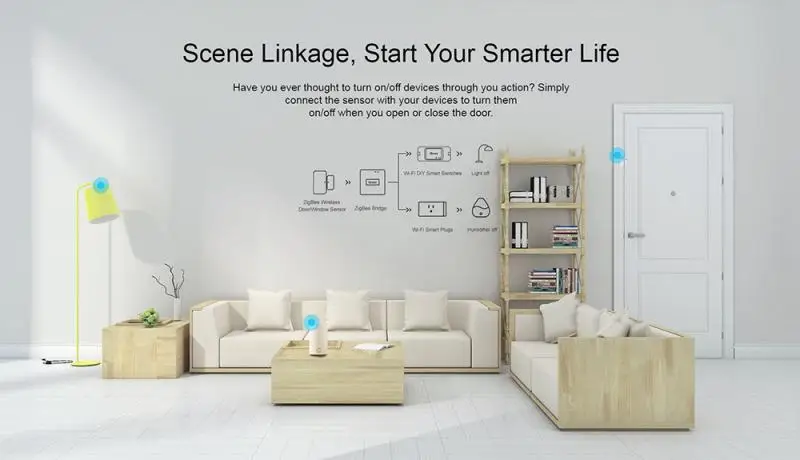 1-30pcs SONOFF Zigbee SNZB04 Smart Window Sensor Door Sensor Home Security,Notification via eWelink APP,SONOFF ZBBridge Required