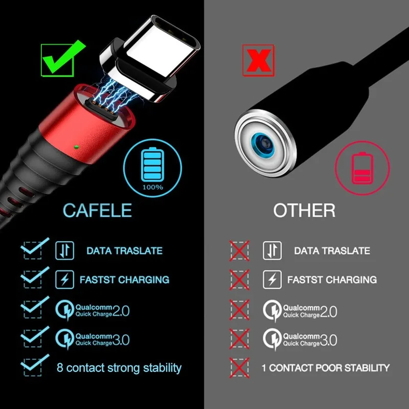 Bozhu Магнитный зарядный кабель Micro USB кабель для iPhone 7 8 X XS Макс магнит Зарядное устройство usb type C кабель 3A провод для быстрого заряда шнур