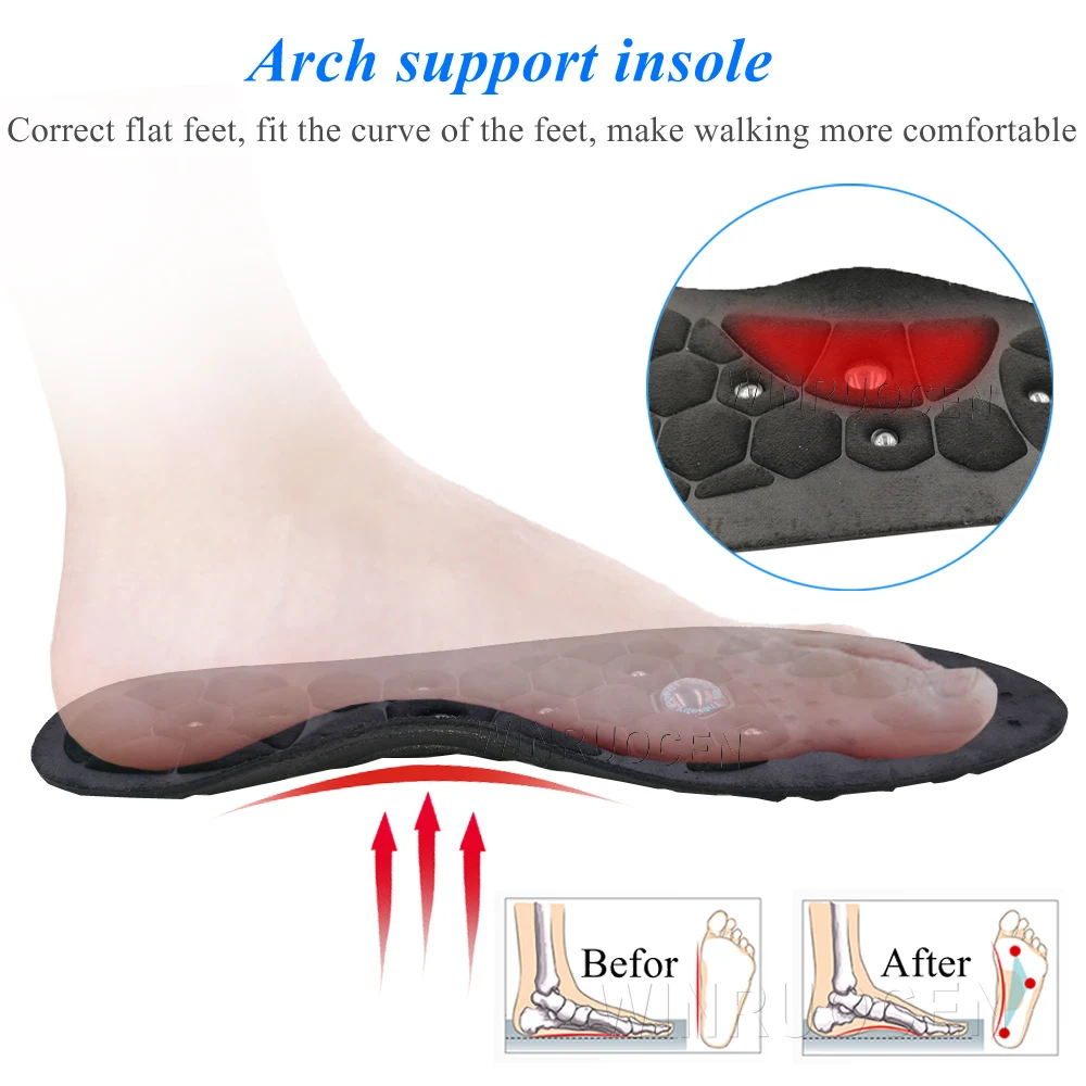 Premium Orthopedic Magnetic Therapy Insoles Slimming Weight Loss