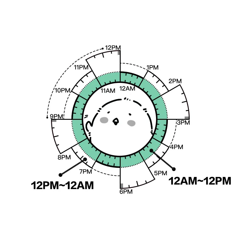 

Personality production log planning seal 12 hours time cake hand seal AMPM time management plan Christmas decoration Photosensi