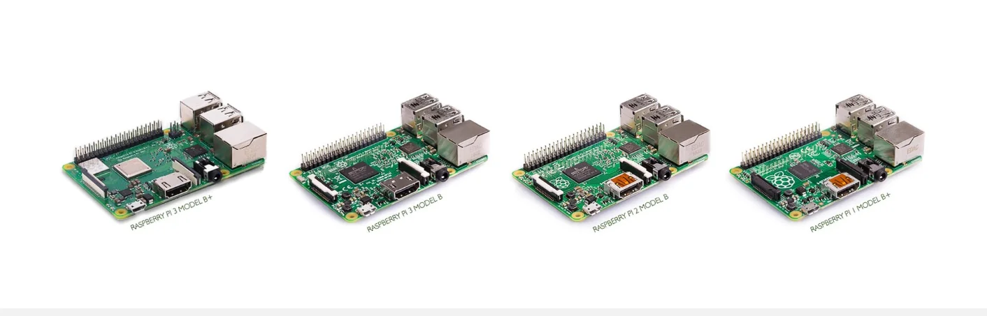 Retroflag SUPERPi чехол Deluxe Edition-J с классическим usb-контроллером-J для Raspberry Pi 3B Plus/3B+/3B/2B