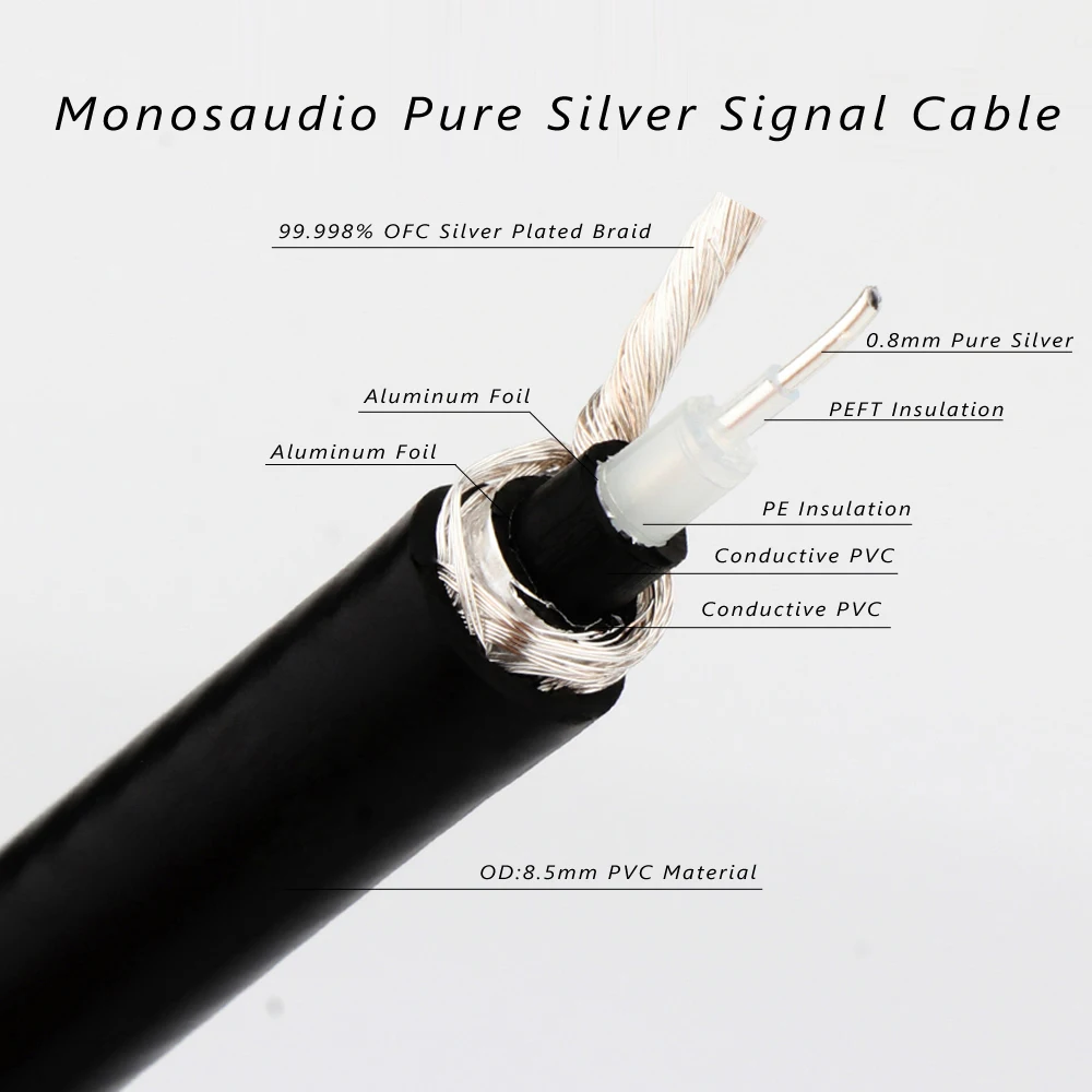 Monosaudio Reines Silber Stecker Koaxialkabel 75 Ohm A205 2 Kerne reines Silber Kabel für DIY RCA Digitalkabel – Detail 5